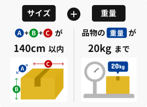 サイズ ＋ 重量